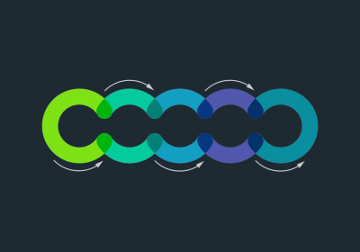 Engenharia de Software