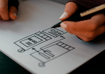 Acessibilidade e User Experience (UX)