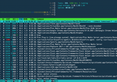 Infraestrutura e Sistemas Operacionais