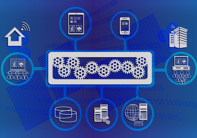 Arquitetura de Software
