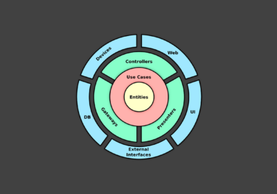 Arquitetura de Software